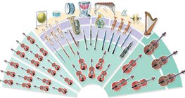 Оркеструуд - симфони найрал хөгжим