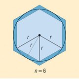 Тойргийн уртыг тооцоолох