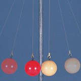 Уян бөмбөлгүүд мөргөлдөх