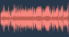 Johann Strauss II - The Blue Danube (waltz)