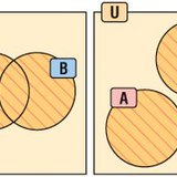 Олонлогийн нэгдэл
