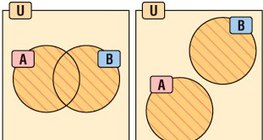 Олонлогийн нэгдэл