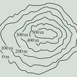 Хаяалбарын шугамууд