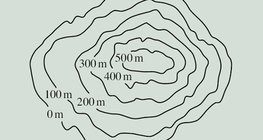 Хаяалбарын шугамууд