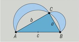 Гиппократын сарнууд