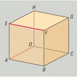 Кубын хоёр ирмэгийг дайрсан солбисон шулуунууд