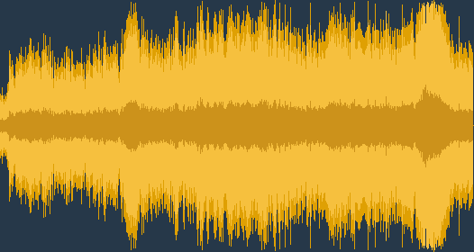 Үйлдвэрийн чимээ