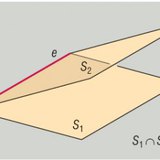 Хоёр хавтгайн огтлолцол