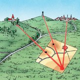 Байршил тодорхойлох