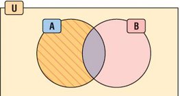 Олонлогуудын ялгавар