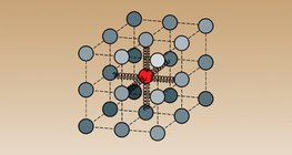 Хатуу бодисын бөөмсийн хэлбэлзлийнг загварчлан харуулах