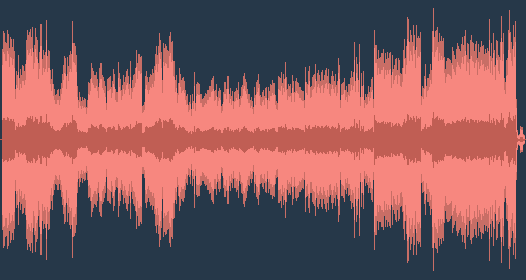 Antonín Dvořák - Carnival Overture