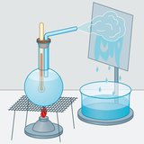 Шилэн хавтан дээрх уур конденсацлах