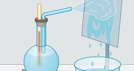 Шилэн хавтан дээрх уур конденсацлах