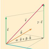 Векторуудын шугаман хамаарал