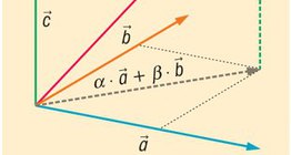 Векторуудын шугаман хамаарал