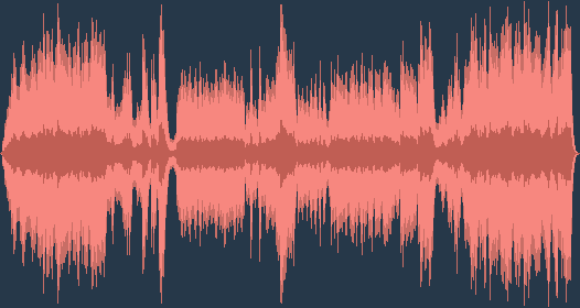 Zoltán Kodály - Háry János