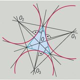 Гурвалжинг үүсгэх тойргууд