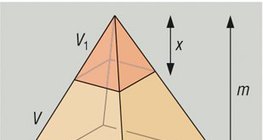 Огтлогдсон пирамид