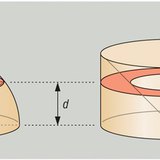 Бөмбөрцгийн эзлэхүүн