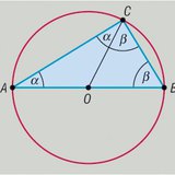 Фалесийн теорем
