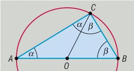 Фалесийн теорем