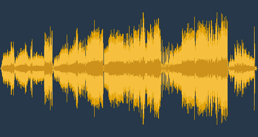 Paul Abraham Dukas - The Sorcerer's Apprentice