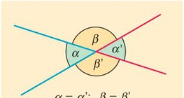 Босоо өнцгүүд