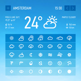 Цаг агаарын урьдчилсан мэдээ