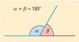 Хамар өнцгүүд