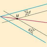 Биссектрис