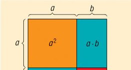 Хоёр гишүүний нийлбэрийн квадрат