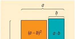 Хоёр гишүүний ялгаварын квадрат