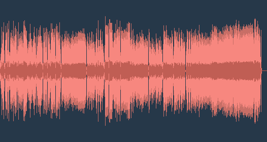 Ференц Лист: Унгарын рапсоди № 12