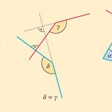 Перпендикуляр талуудтай өнцгүүд