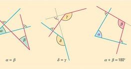 Перпендикуляр талуудтай өнцгүүд