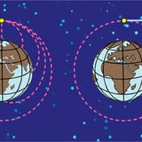 Сансрын хөлгийн чөлөөт уналт