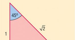 Зарим нэг өнцгийн тригонометрийн функцууд (30°, 45°, 60°)