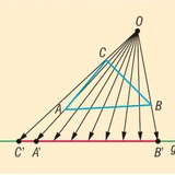 Тевийн проекц