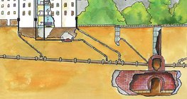 Бохир усны систем