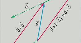 Векторуудын ялгавар