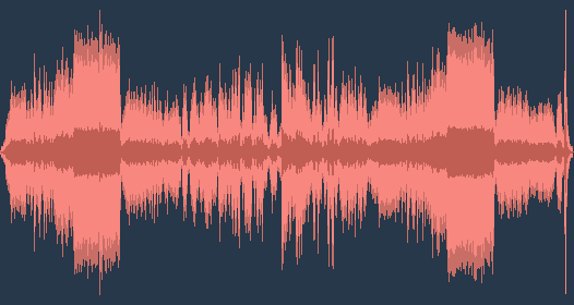 Edvard Grieg - Lyric Pieces