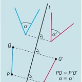 Тэнхлэгт проекцийн шинж чанарууд