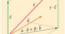 Огторгуй дахь векторуудын шугаман хамаарал (3 суурь вектортой)