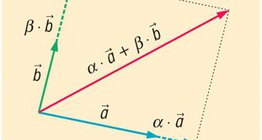 Хавтгай дахь векторуудын шугаман хамаарал (2 суурь вектортой)