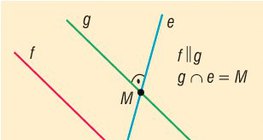 Солбисон шулуунуудын хоорондын зай