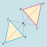 Цэгийн тэгш хэм