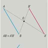 Цэгийн тэгш хэм