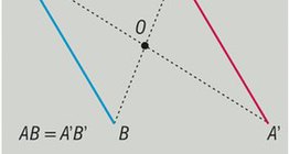 Цэгийн тэгш хэм