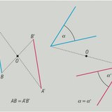 Тевийн проекцийн шинж чанарууд